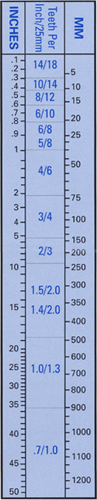 Round Solid chart