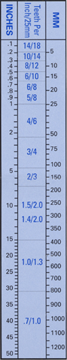 Square/Rectangle Solid chart