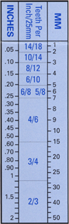 Tubing/Pipe/Structurals chart